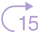 Forward Icon